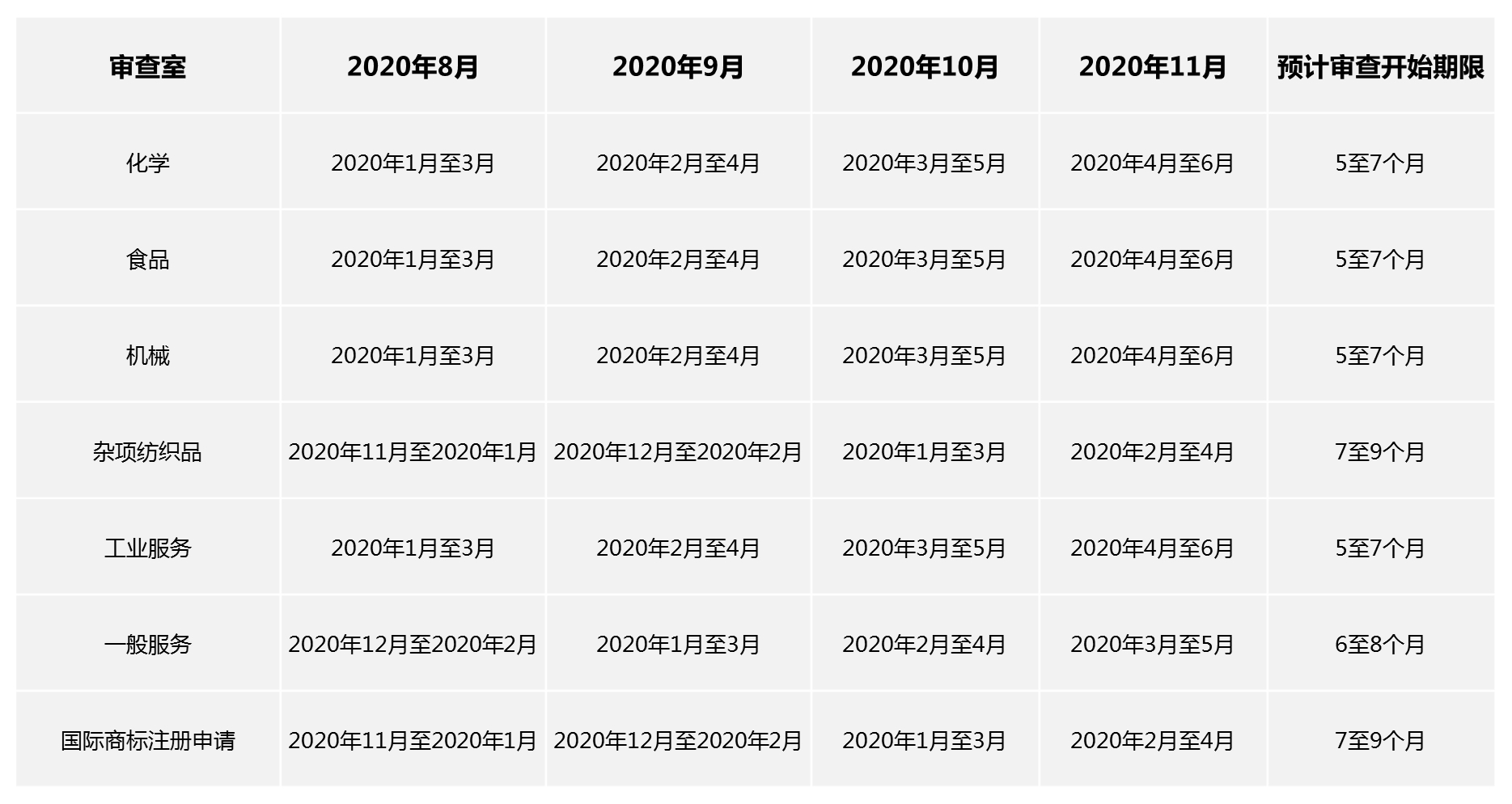 https://tmimage2.kangxin.com/group1/M00/F5/FD/wKgKIWitHBSAIfptAAScUbdgiZU161.png https://tmimage2.kangxin.com/group1/M00/F5/FD/wKgKIWitHBSAIfptAAScUbdgiZU161.png