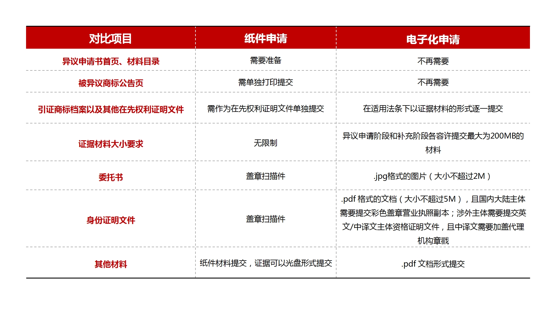 https://tmimage2.kangxin.com/group1/M00/F6/84/wKgKIWW4rKeAcA8aAAbxB8cRw64876.png