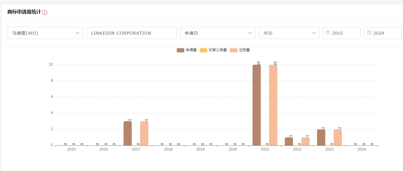 https://tmimage2.kangxin.com/group1/M00/FA/61/wKgKIWiAjbKADGoIAAFNDBbIzLc971.png https://tmimage2.kangxin.com/group1/M00/FA/61/wKgKIWiAjbKADGoIAAFNDBbIzLc971.png