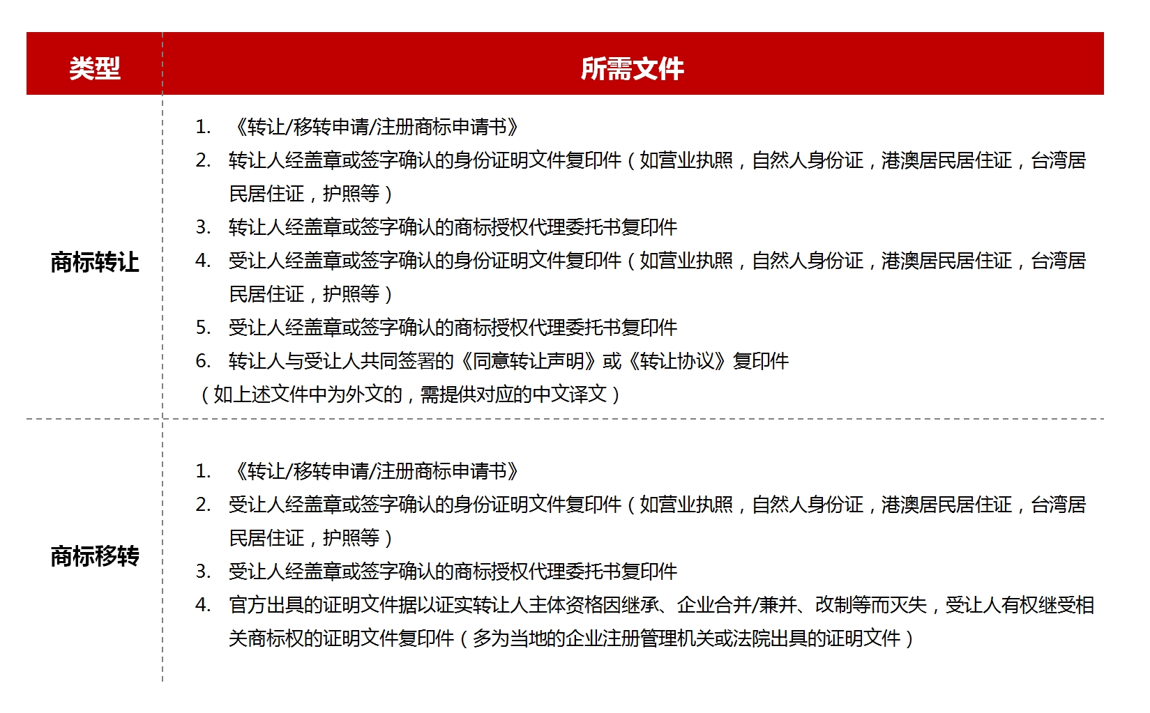 https://tmimage2.kangxin.com/group1/M00/FF/D5/wKgKIWduTLmAFhCKAAgPuFS9X_w295.png